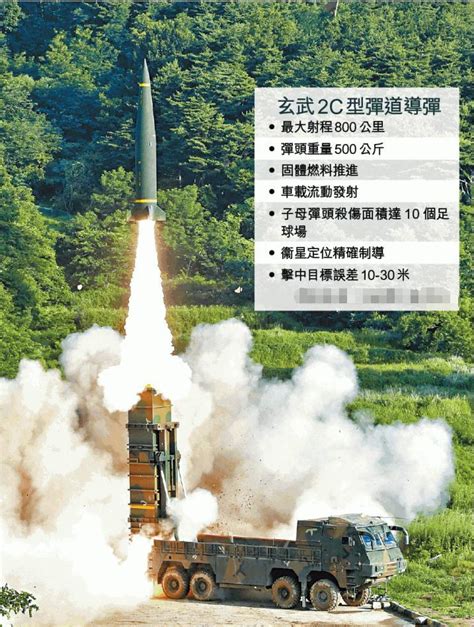 韩国试射新型导弹射程800公里 2吨重弹头以10马赫速度击中目标_凤凰网
