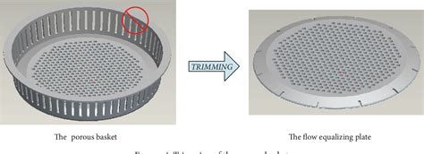 PWR Flow Distribution Device 的图像结果