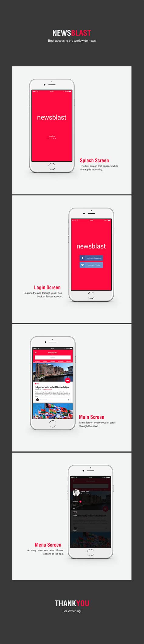 Local App 的图像结果