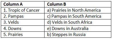 Worksheet Solutions: The Prairies (Temperate Grasslands) - Be an ...
