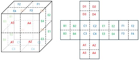 Sensor Head Temperature Distribution Reconstruction of High-Precision ...