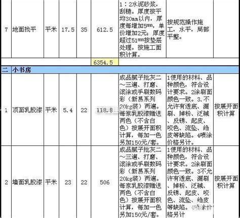 南京65平米老房装修预算表是不是很重要