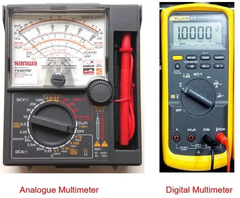 Image result for Current Multimeter Checking