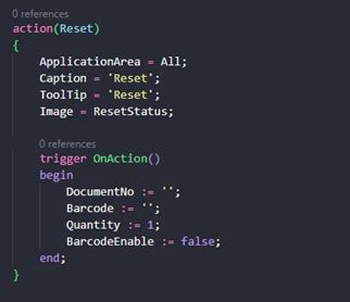 Image result for Group Code Meaning