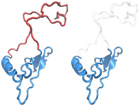 Parbati Biswas Group