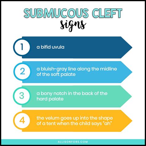 Signs and Symptoms of Submucous Cleft Palate | Allison Fors, Inc.