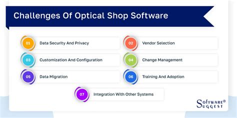 Optical Store Software 的图像结果