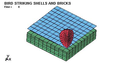 LSDYNA Contact Eroding I — Welcome to LS-DYNA Examples