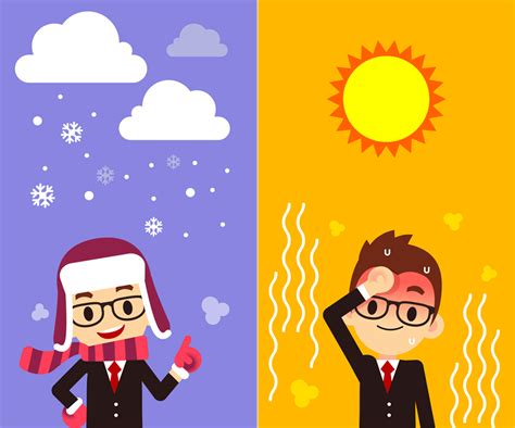 Introduction to weather and climate — lesson. Social Science, Class 8.