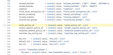 Image result for CloudFront Cache