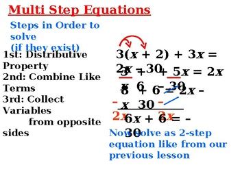 Image result for Multi-Step Equations Lesson Plan