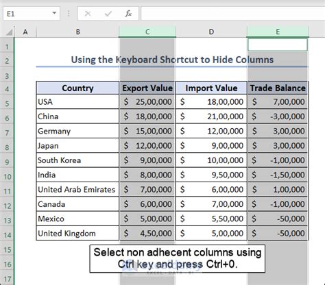 Image result for Excel Hide Table Columns