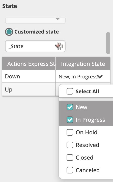 Image result for ServiceNow Demand Module