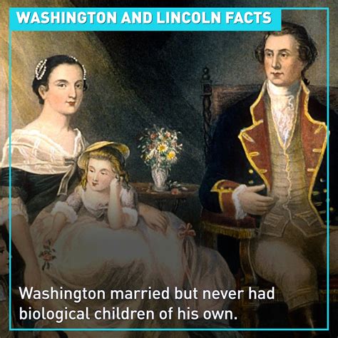 Interesting facts about George Washington and Abraham Lincoln - CGTN
