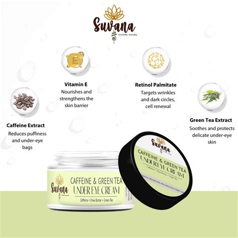 Caffeine & Green Tea Under Eye Cream with Shea Butter – Madras Sarees