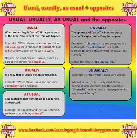Usual vs Usually vs As usual and the opposites | Confusing words, Learn ...