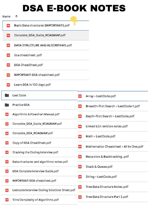 Python E-Book Bundle - Handwritten Notes, Cheat Sheets, Projects, and More