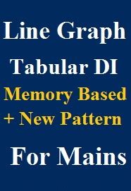Line graph and Tabular Data Interpretation Questions PDF for Mains Exam