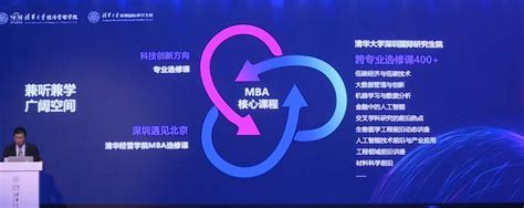 续慧泓：深度学习与智能决策相关解读 - MBAChina网