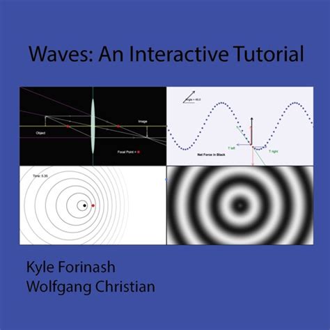 Image result for Advanced Waves Tutorials