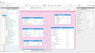 NoSQL Data Modeling 的图像结果
