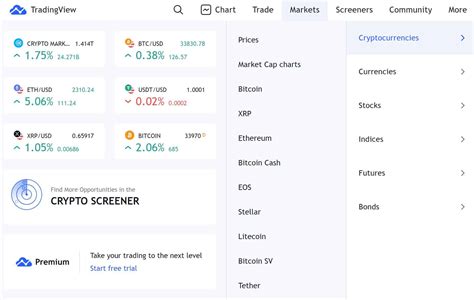 TradingView vs. Thinkorswim - Which Platform Is Better Overall?