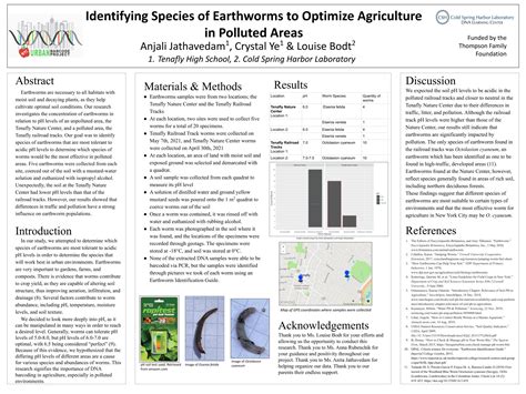 Image result for DNA Barcoding Conference Poster