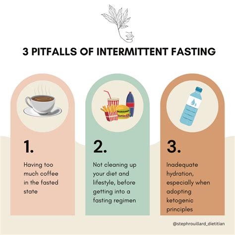 Intermittent Fasting Infographic