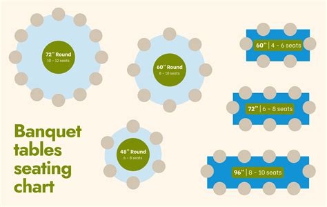 10 Person Banquet Table Size
