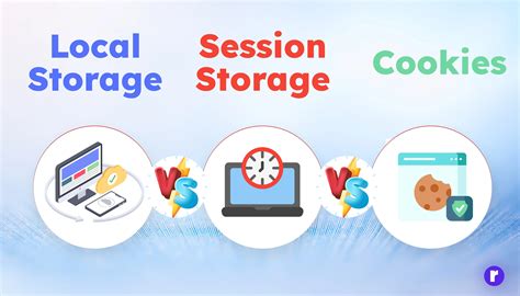 Local Storage vs Cookies vs sessionStorage 的图像结果