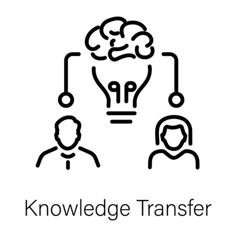 Knowledge Transfer Clip Art 的图像结果