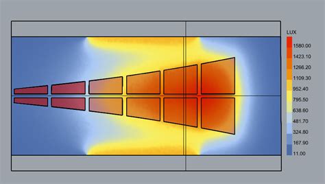Image result for Lux Algorithm