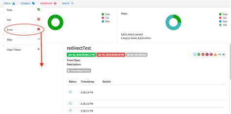 Image result for showStatus Method in Java