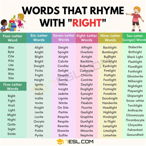 407 Words that Rhyme with Right in English • 7ESL