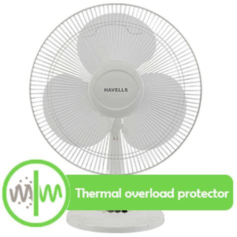 HAVELLS Swing LX|120 ribs guard|Jerk free oscillation|Impressive air ...