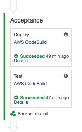 Image result for Getting Input in Java Next nextInt