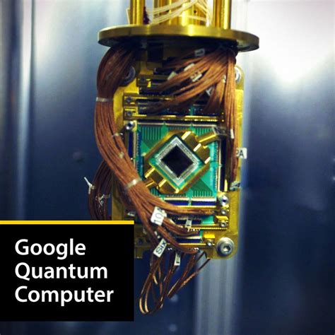 Image result for Google Quantum Computing