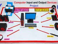 Creative Computer Projects 的图像结果