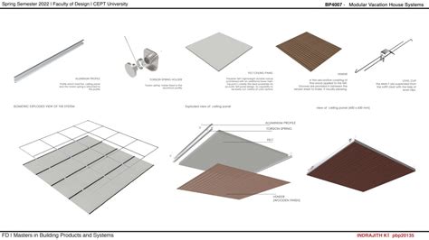 FALSE CEILING SYSTEM | CEPT - Portfolio