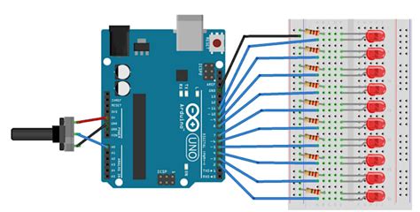 Image result for Embedded Systems Projects Using Arduino