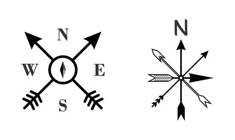 north east west compass