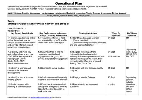 Project Operational Plan 的图像结果