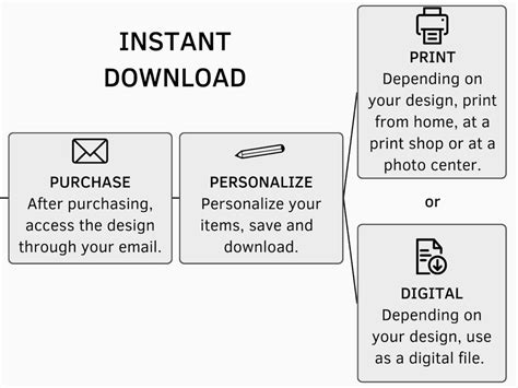 Image result for Box Label Printing