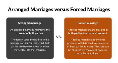 Love marriage vs arranged marriage divorce rate - frosdconcept