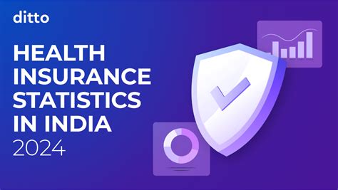 GIPSA, PPN, and Empanelment in health insurance policies
