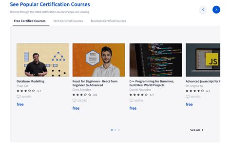 Image result for LearnHub Images
