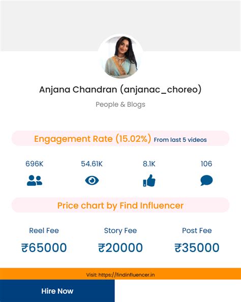 Anjana Chandran Promotion Price: How Much Does It Cost to Hire Her for ...
