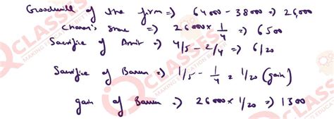 Class 12 ISC Accounts Specimen 2023