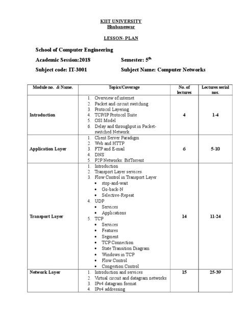 Computer Network Lesson 的图像结果