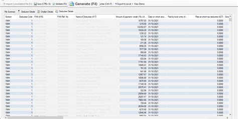 Revised TDS Return | TDS Correction Statement